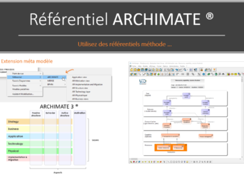 Archimate